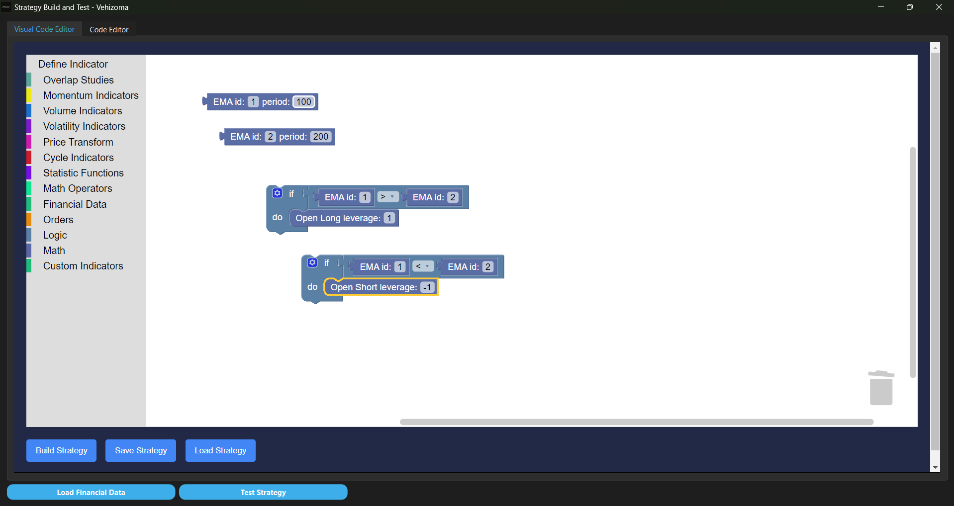 A simple EMA crossover strategy with code blocks image